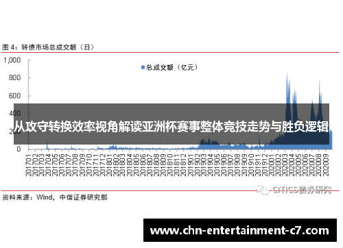 从攻守转换效率视角解读亚洲杯赛事整体竞技走势与胜负逻辑