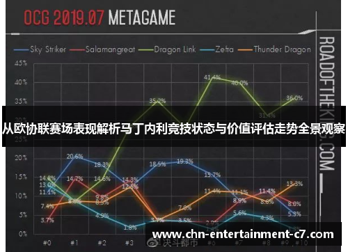 从欧协联赛场表现解析马丁内利竞技状态与价值评估走势全景观察