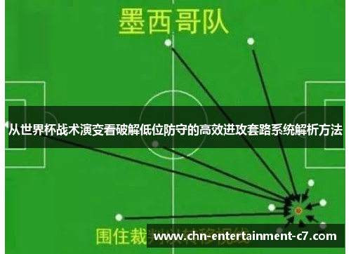 从世界杯战术演变看破解低位防守的高效进攻套路系统解析方法