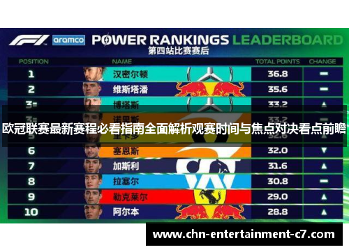 欧冠联赛最新赛程必看指南全面解析观赛时间与焦点对决看点前瞻