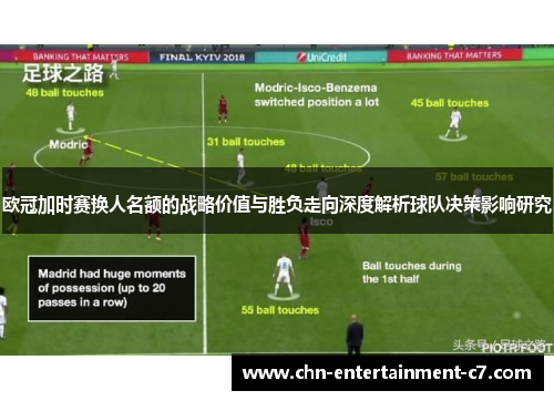 欧冠加时赛换人名额的战略价值与胜负走向深度解析球队决策影响研究