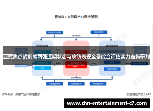亚冠焦点战前瞻两强近期状态与攻防表现全景综合评估实力走势研判